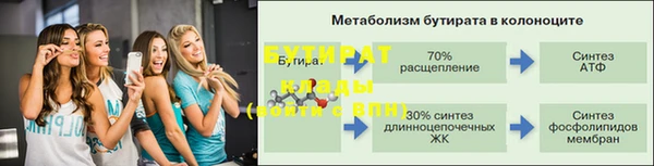 амфетамин Наволоки